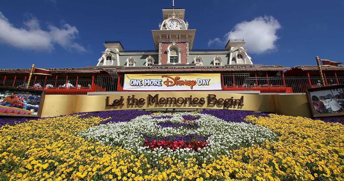 Magic Kingdom Entrance and Train Station Background Wallpaper