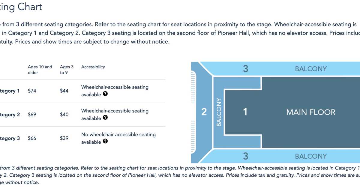 Hoop Dee Doo Musical Revue seating plan 2022