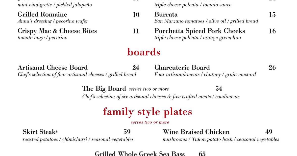 Wine Bar Lunch Menu January 2021 WDWMAGIC