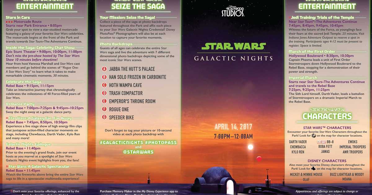 Star Wars Galactic Nights guide map