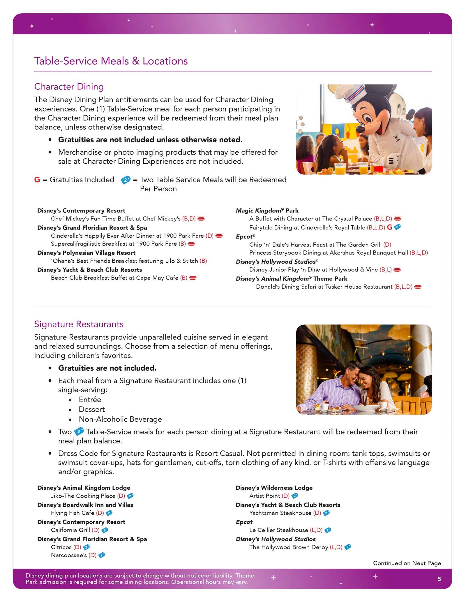 2016 Disney Dining Plan Brochures Photo 28 Of 41