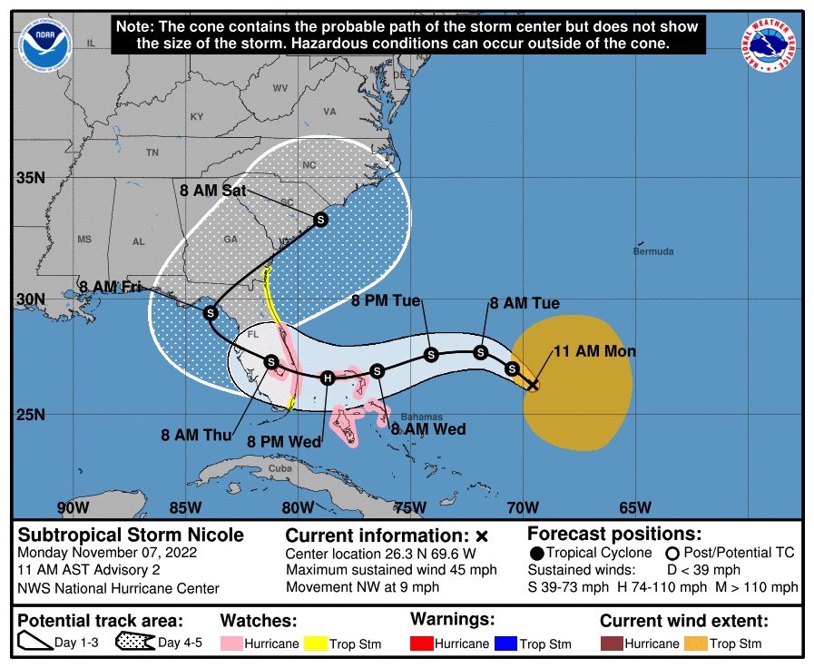 Tropical Storm Watch issued for Walt Disney World theme park areas