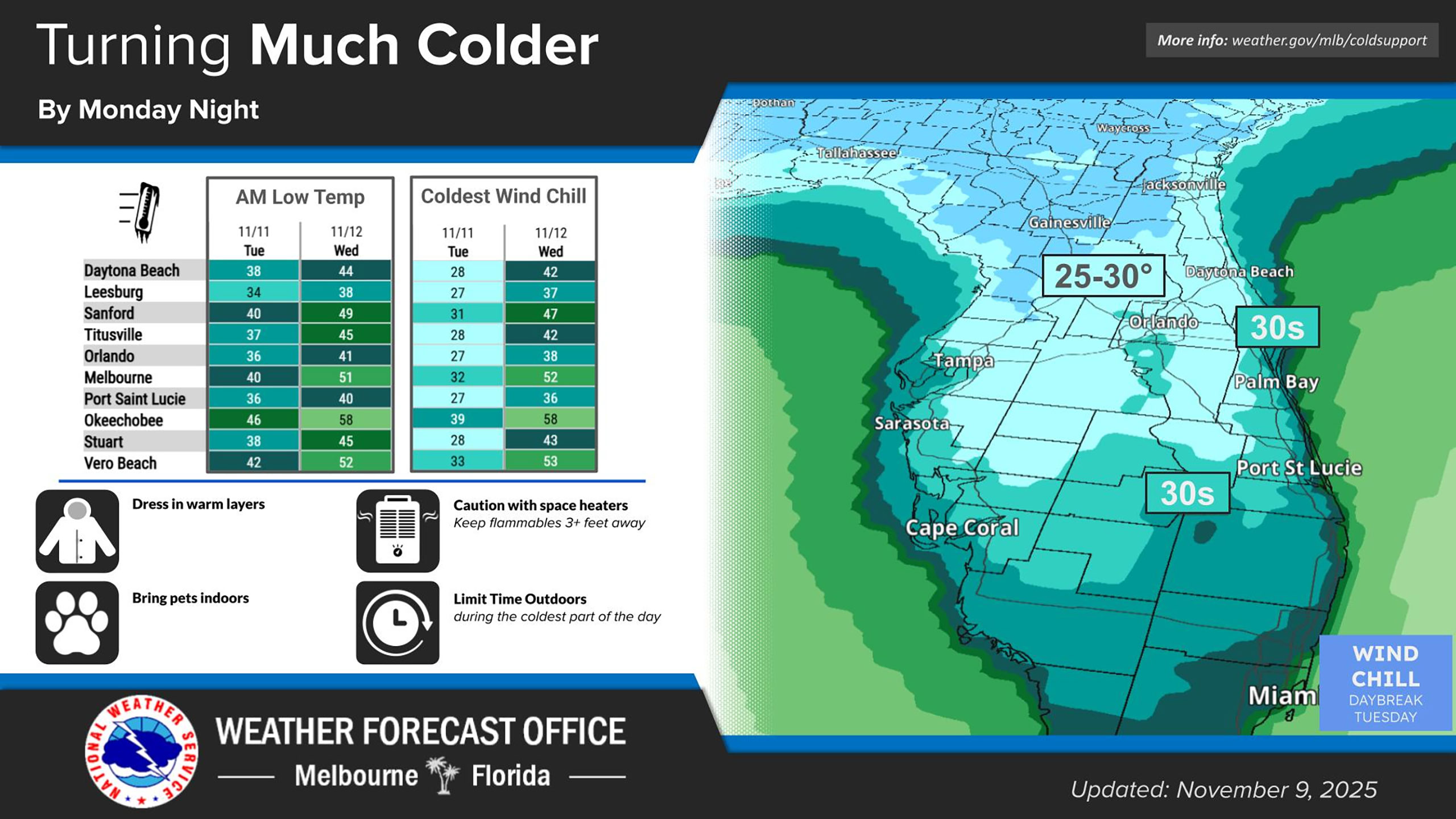 Severe Cold Weather Advisory Issued for Walt Disney World with Wind Chills Near 25 Degrees