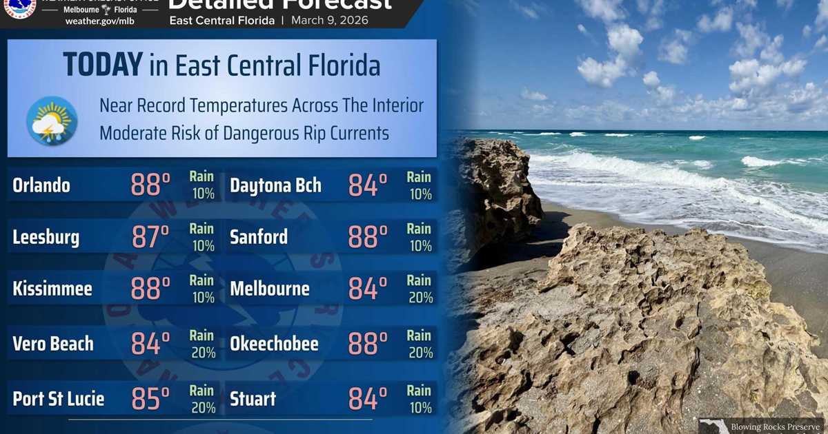 Record heat at Walt Disney World: March 9 2026
