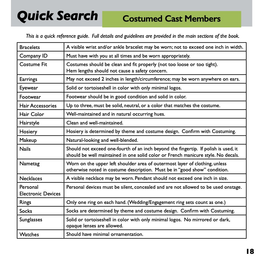 Disney Look 2021 quick reference guide