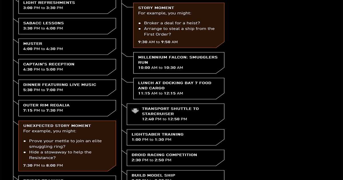 Star Wars Galactic Starcruiser sample itinerary Photo 1 of 1